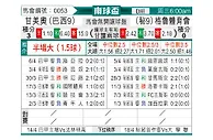 [南球杯] 格雷米奥vs格劳竞技