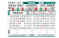 [南球杯] 卡利美洲vs科林蒂安