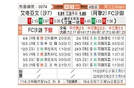 [亚冠] 布赖代合作vs沙迦