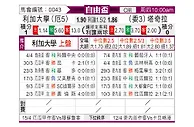 [自由杯] 基多体育大学vs塔奇拉竞技