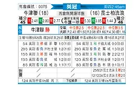 [英冠] 牛津联队vs女王公园巡游者
