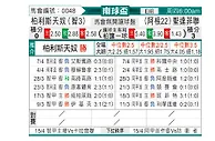 [南球杯] 帕莱斯蒂诺vs圣塔菲联