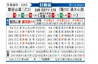 [日联杯] 磐田喜悦vs清水鼓动