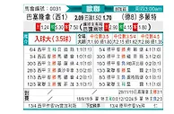 [欧冠] 巴塞罗那vs多特蒙德