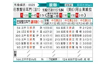 [欧冠] 巴黎圣日尔曼vs阿斯顿维拉