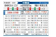 [日联杯] 长崎成功丸vs湘南海洋