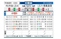 [日联杯] 今治vs德岛漩涡