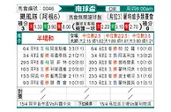 [南球杯] 飓风队vs蒙特维多竞技