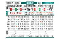 [南球杯] 西班牙联合vs云斯卡尔达斯