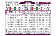[自由杯] 帕尔梅拉斯vs波特诺山丘