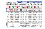 [美冠杯] 国际迈阿密vs洛杉矶FC
