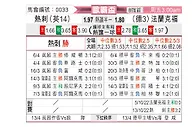 [欧联杯] 托特纳姆热刺vs法兰克福