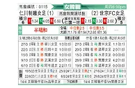 [韩女联] 现代制铁女足vs世宗龟尾女足