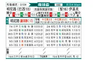 [南球杯] 米内罗竞技vs伊基克体育