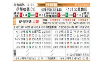 [沙特联] 吉达联合vs欧鲁巴赫