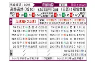 [自由杯] 科洛科洛vs福塔雷萨