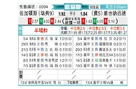[欧会杯] 尤尔加登vs维也纳快速