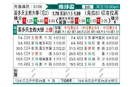 [南球杯] 基多天主大学vs塞罗拉尔