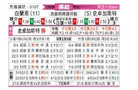 [挪超] 布兰vs斯托姆加斯特