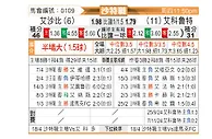 [沙特联] 利雅得青年人vs阿尔科鲁德