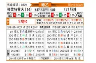[德乙] 菲尔特vs科隆
