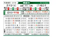 [墨超秋] 内卡萨vs帕丘卡