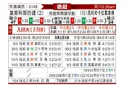 [俄超] 莫斯科斯巴达vs马哈奇卡拉