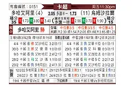[卡塔联] 多哈艾阿里vs乌姆沙拉尔