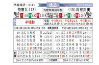 [法乙] 特鲁瓦vs阿雅克肖