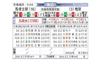 [法乙] 马蒂格vs梅斯