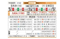 [沙特联] 阿科多vs布赖代合作