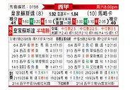 [西甲] 皇家社会vs马洛卡