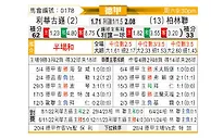 [德甲] 勒沃库森vs柏林联合