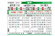 [意甲] 威尼斯vs蒙扎