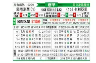 [意甲] 国际米兰vs卡利亚里