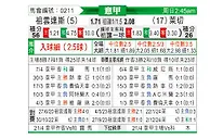 [意甲] 尤文图斯vs莱切