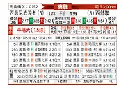 [澳超] 西悉尼流浪者vs西部联
