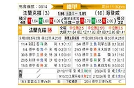 [德甲] 法兰克福vs海登海姆