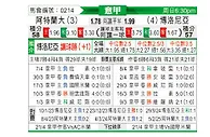 [意甲] 亚特兰大vs博洛尼亚