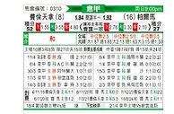 [意甲] 佛罗伦萨vs帕尔马