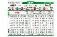 [意甲] 维罗纳vs热那亚