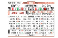 [苏超] 希伯尼安vs邓迪FC