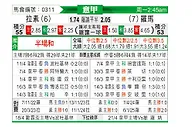 [意甲] 拉齐奥vs罗马