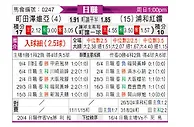 [日职联] 町田泽维亚vs浦和红钻