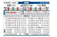 [英超] 狼队vs托特纳姆热刺