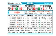 [阿甲] 萨斯菲尔德vs萨尔米安杜