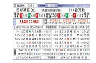 [法乙] 巴斯蒂亚vs拉瓦勒
