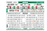 [瑞典超] 哈尔姆斯塔德vs奥斯达