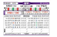 [智甲] 利马切颜色vs伊基克体育