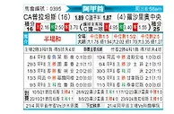 [阿甲] 普拉腾斯vs罗萨里奥中央